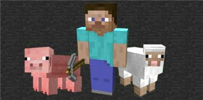 What Minecraft Character Are You