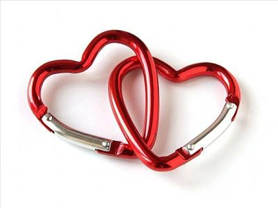 Loved Or Unloved Tester
