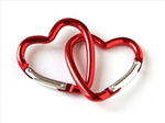 Loved Or Unloved Tester