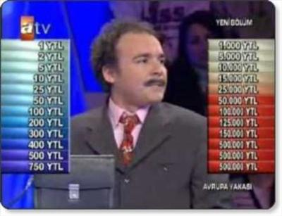 Hangi Yarışmaya Katılmalısın?