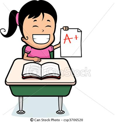 What Type Of Student Are You?