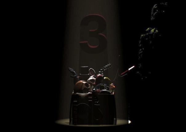 ¿Cuanto Sabes De Fnaf3?