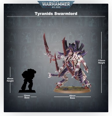 What Tyranid Creature Are You?