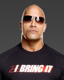 What Wwe Superstar Would You Be?