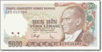 Para Sıze Nelerı Yaptırır?