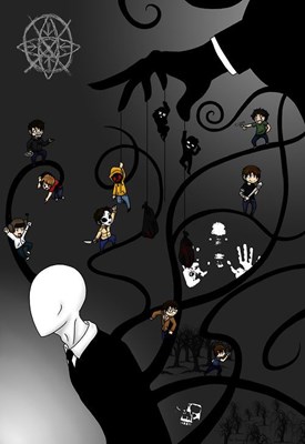 Que Tan Creepypastero Eres (Según Yo No Soy Profec