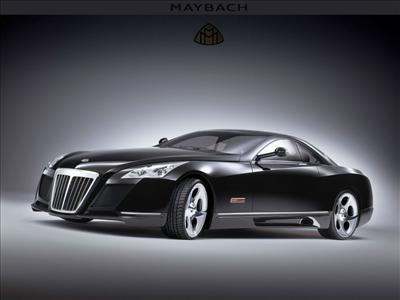 Which Car Suits You ?????