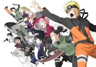 Siapakah kamu di Naruto 