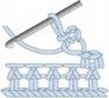 Which Crochet Stitch Are You?