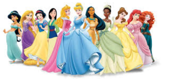 Which Disney Princess Are You?✨ 