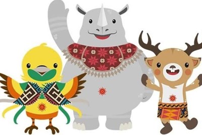 What Mascot Are You?