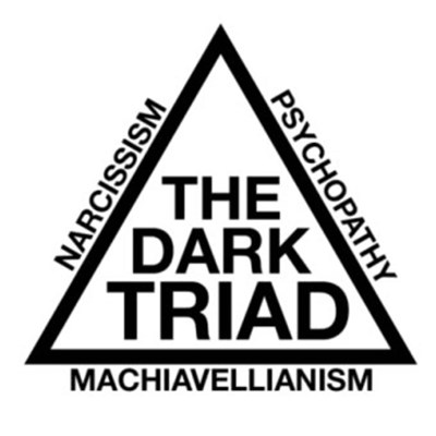 Apakah kamu punya kondisi "the dark triad"? 