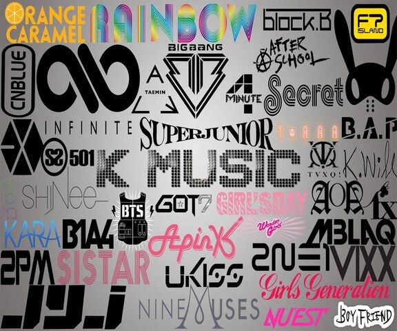 K Pop A Ne Kadar Hakimsin? 