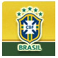 "Favorite Team In World Cup 2010"