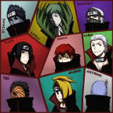 What Akatsuki Are You?