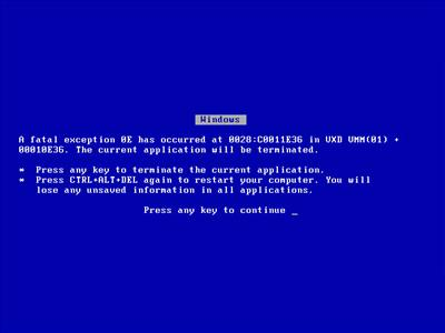 Will Your Computer Crash Today?