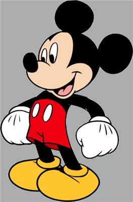 What Cartoon Character Are You?