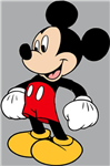 What Cartoon Character Are You?