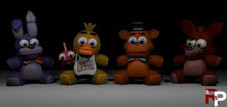 Hangi Fnaf Karakterisin