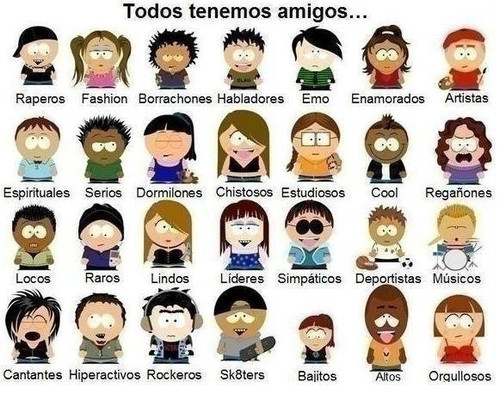 Que Tipo De Persona Eres!?