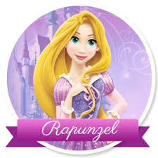 Hangi Disney Prensesisin
