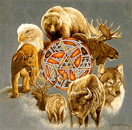 Cual Es Tu Espiritu Animal