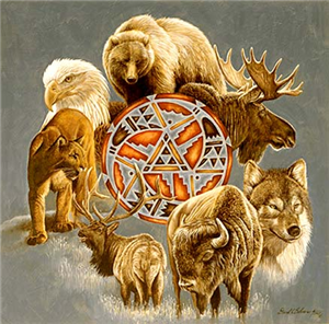 Cual Es Tu Espiritu Animal