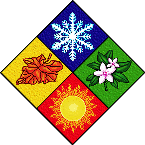 What Season Are You?