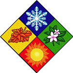 What Season Are You?
