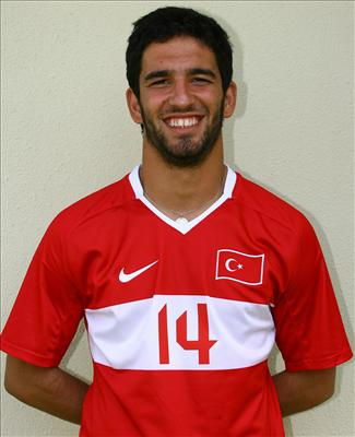 Who İs Best Footballer Of World(Dünyada Yapılan En