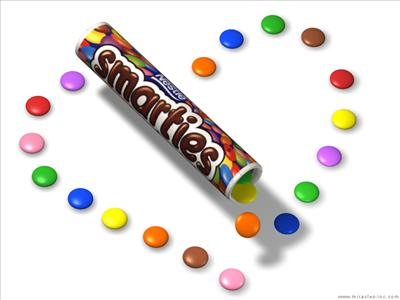 What Chocolate Are You??