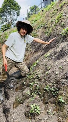 ¿Que Animal De La Granja Eres?