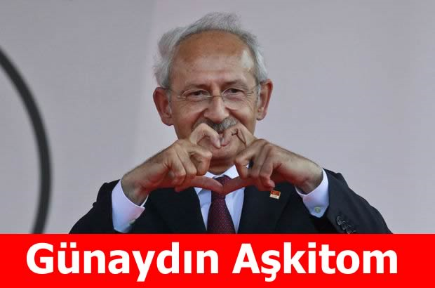 Hangi Caps Sın