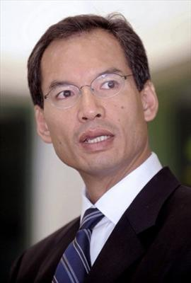 คุณเป็นใครใน ธ.ก.ส. 