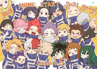 Hangi My Hero Academia Karakterisin?