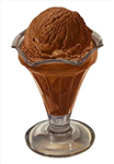 What Flavor Are You?