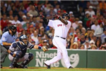 Which Mlb Player Are You