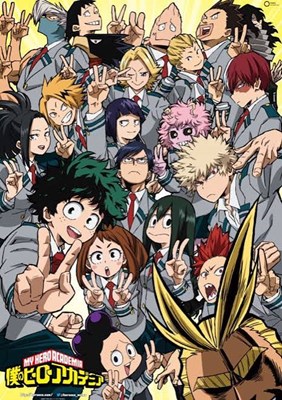 Che personaggio di MHA sei ???