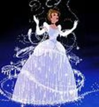 What Disney Character Are You?