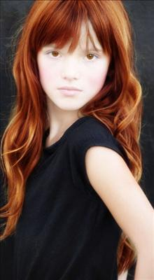 What Do You Want Renesmee Cullen Too Look Like?
