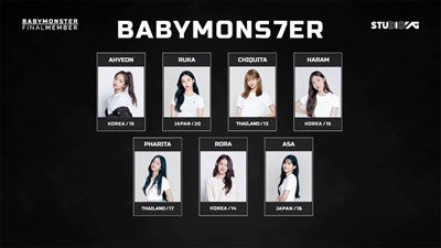 Member babymonster