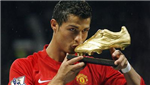 Quel Est Ton Niveau Au Football