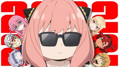 Seberapa anime kamu