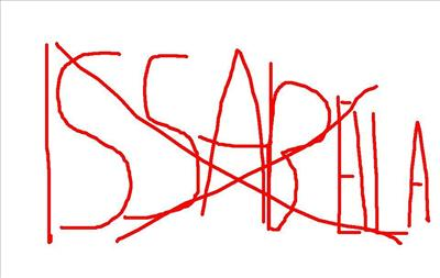 You Hate Or Love Issabella Sanur Bsd???