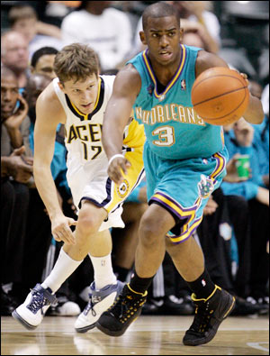 Which Nba Allstar Are You?