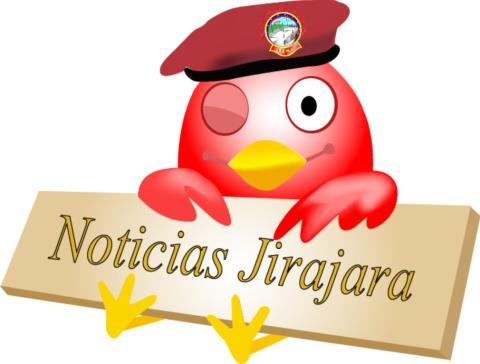 Te parece Mala?