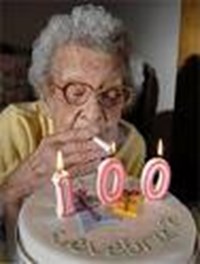 How Will You Look When You Get Old?