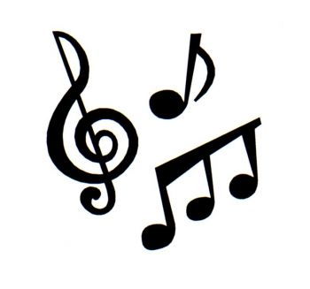 Müzik Bilgini Ölç