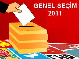 2011 Genel Seçim Anketi