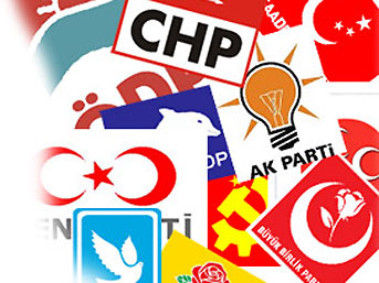 Şuan Seçim Olsa Oyunuz Hangi Partiye Atardınız ?